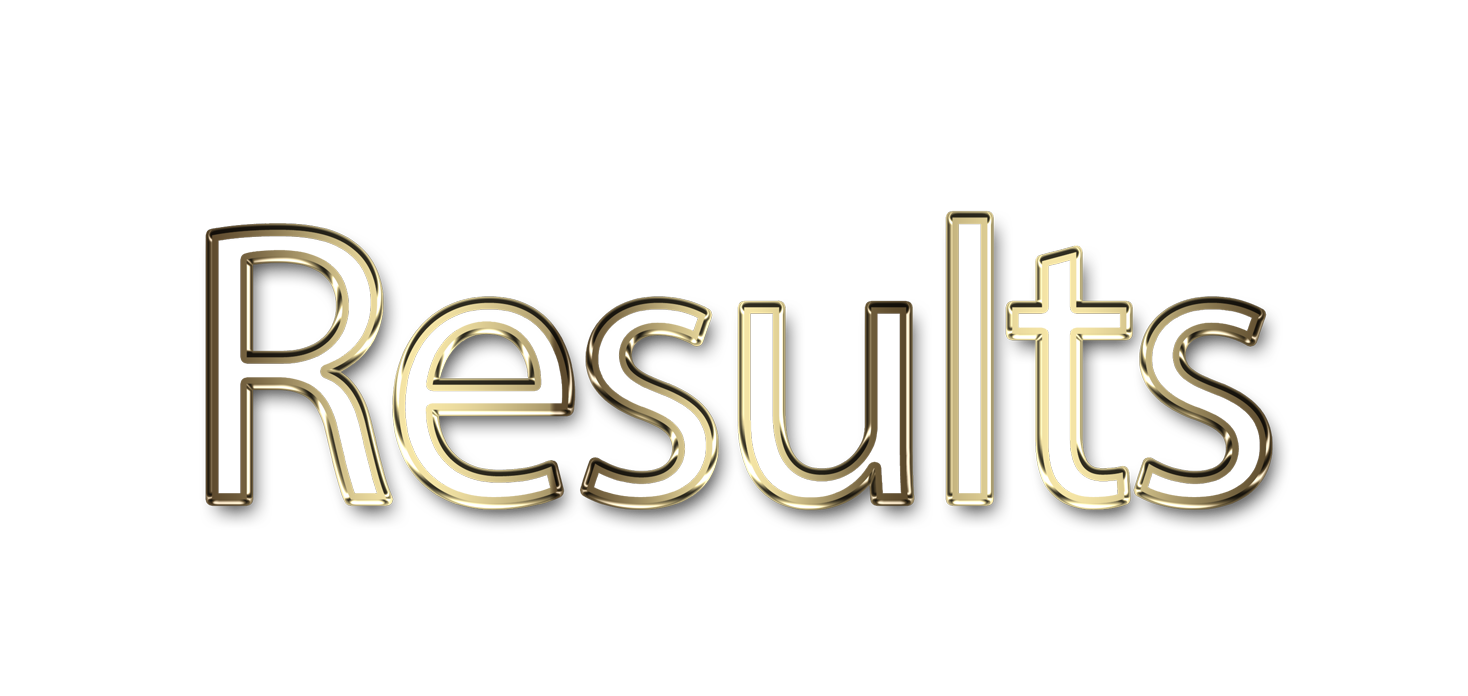 Results png, word Results png, Results word png, Results text png, Results letters png, Results word art typography PNG images, transparent png